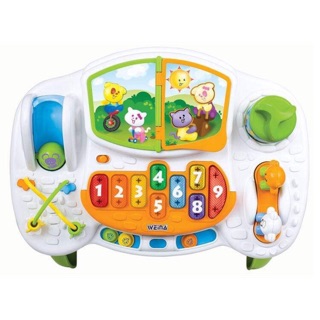 Playfield Activity Table