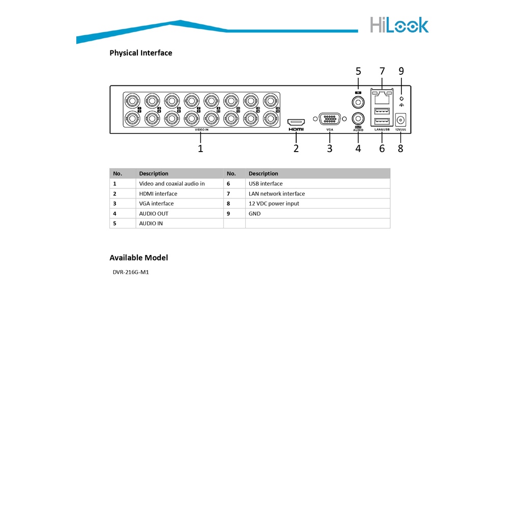 hilook-เครื่องบันทึกกล้องวงจรปิด-16ch-1080p-lite-1u-h-265-dvr-รุ่น-dvr-216g-m1