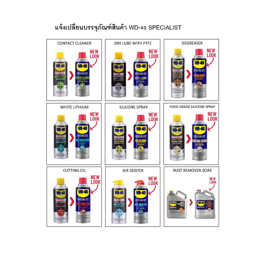 ภาพสินค้าWD-40 SPECIALIST ซิลิโคนสเปรย์สำหรับหล่อลื่น (Silicone Lubricant) ขนาด 360 มิลลิลิตร ใช้กับยางได้ ไม่ทิ้งคราบเหนียว WD40 จากร้าน wd40officialstore บน Shopee ภาพที่ 7