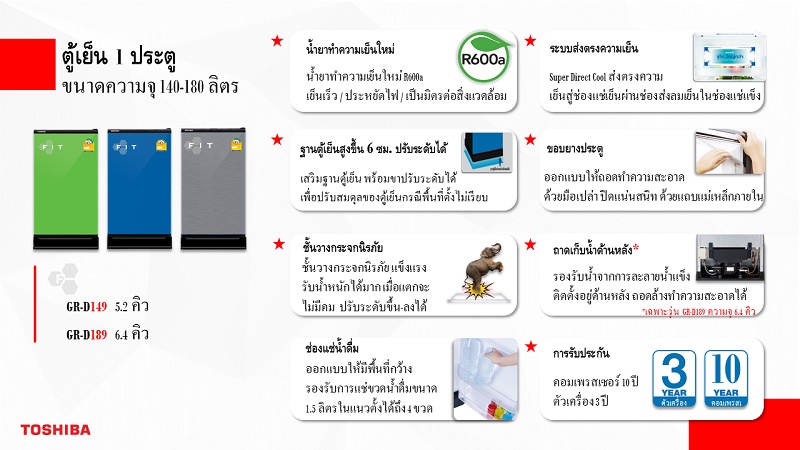 มุมมองเพิ่มเติมของสินค้า TOSHIBA ตู้เย็น 1 ประตู รุ่น GR-D189 SH ความจุ 6.4 คิว