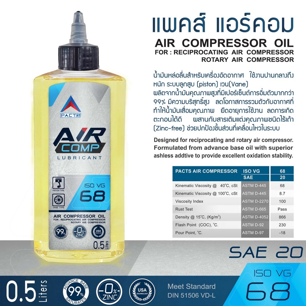 น้ำมันเครื่องปั๊มลม-air-compressor-oil