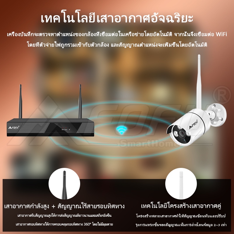 corrine-ชุดกล้องวงจรปิดไร้สาย-4mp-4ch-4ล้าน-4กล้อง-1080p-กล้องวงจรปิด-wifi-อัดเสียง-บันทึกเสียง-cctv-wifi-wireless-kit