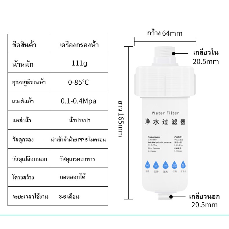 ดีที่สุด-กรองน้ำฝักบัว-รุ่นถอดเปลี่ยนไส้กรองได้-กรองละเอียดถึง-5-ไมครอน