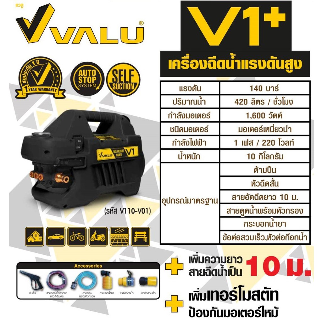 ภาพหน้าปกสินค้าVALU เครื่องฉีดน้ำแรงดันสูง 140 บาร์ 1600 วัตต์ รุ่น V1+ (รุ่นใหม่สีดำ)