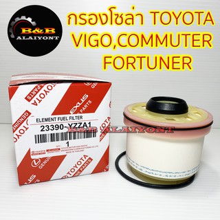 (ถูกที่สุด พร้อมส่ง) กรองโซล่าโตโยต้า TOYOTA VIGO,FORTUNER,COMMUTER 23390-YZZA1