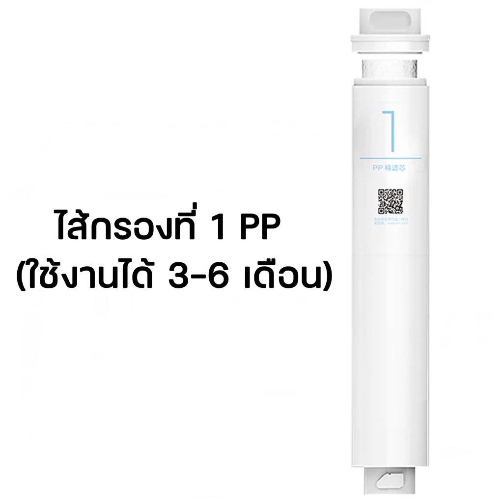 xiaomi-water-purifier-filter-ไส้กรองเครื่องกรองน้ำอัจฉริยะ-สำหรับเครื่องกรองน้ำอัจฉริยะของ-xiaomi-ระบบกรองน้ำแบบ-r-amp-d