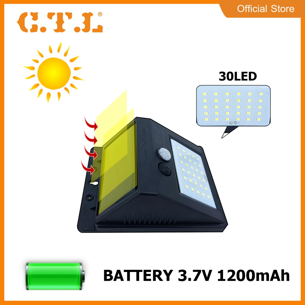 solar-led-wall-light-30led-ไฟติดผนังโซล่าเซลล์พลังงานแสงอาทิตย์-ไฟแอลอีดี-ไฟเล็กติดกำแพง