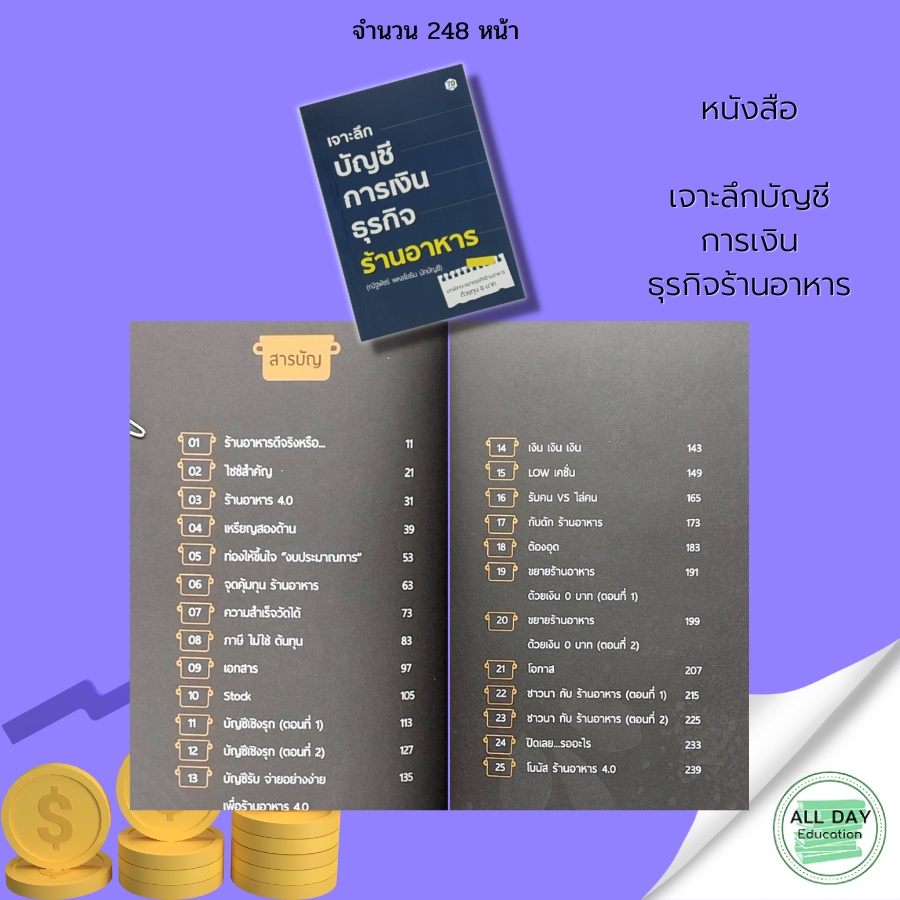 หนังสือ-เจาะลึกบัญชีการเงินธุรกิจร้านอาหาร-ณัฐพัชร์-พหลโยธิน-นักบัญชี