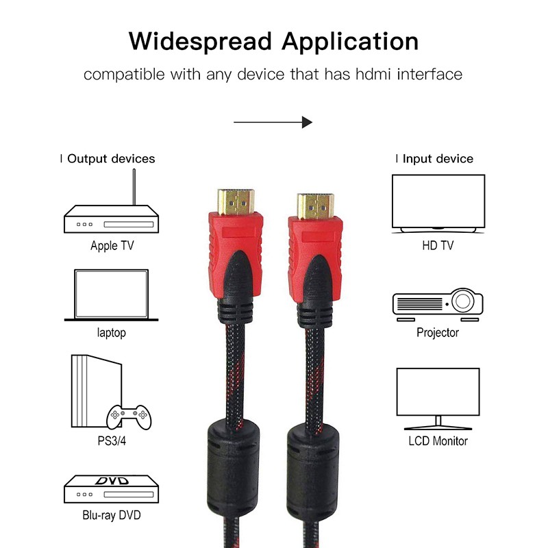 สายhdmi-b0008-b0009-tv-hdmi-1-5-เมตร-สายต่อhdmi-1-5m-สายถักรุ่น-hdmi-1-5m-cable-3d-full-hd-1080p