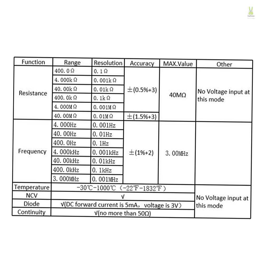 flt-มัลติมิเตอร์ดิจิทัล-rm404b-มัลติฟังก์ชั่น-ขนาดเล็ก-ac-dc-ทรานซิสเตอร์-ทดสอบแรงดันไฟฟ้า-แอมมิเตอร์-เซนเซอร์อุณหภูมิ-โพรบตะกั่ว