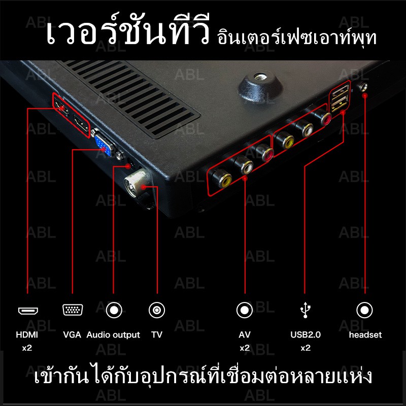ABL รุ่น 20OLX TV LED 20 นิ้ว HD ภาพคมชัด คุ้มค่า ครบครัน ฟังก์ชันเชื่อมต่อง่าย