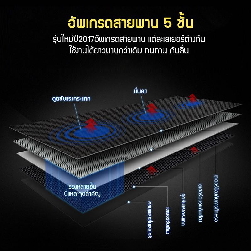 treadmill-ปิดเสียง-ลู่วิ่งไฟฟ้า-2022-ลู่วิ่งออกกำลังกาย-motorized-treadmill-เครื่องวิ่ง-รู่วิ่ง-ลุ่วิ่งไฟฟ้า-เรียบง