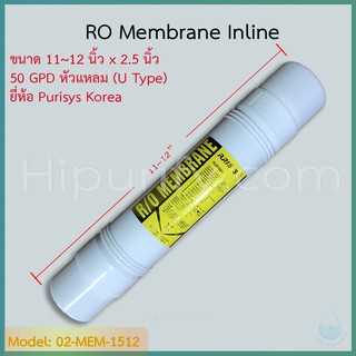 ภาพหน้าปกสินค้าไส้กรอง RO Membrane 50 GPD 11-12 นิ้ว ยี่ห้อ Purisys Korea (U Type) ที่เกี่ยวข้อง