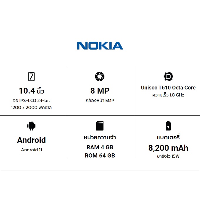 nokia-t20-แท็บเล็ต-ใช้งาน-nano-sim-โทรไม่ได้-มีช่องใส่ซิมการ์ด-สำหรับการใช้อินเตอร์เน็ตเท่านั้น-ram-4-64gb