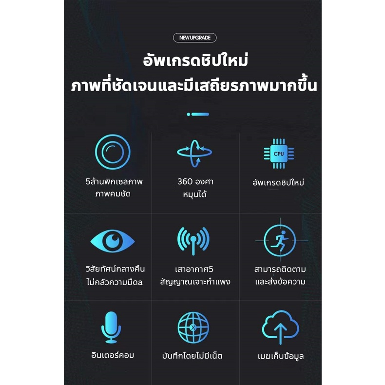 ภาพสินค้ากล้องวงจรปิด 5G มีภาษาไทย 5ล้านพิกเซล ระดับล้านพิกเซล ภาพคมชัด สามารถใช้การ์ดหน่วยความจำ V380pro กล้องรักษาความปลอดภัย จากร้าน jx_bangkok บน Shopee ภาพที่ 1