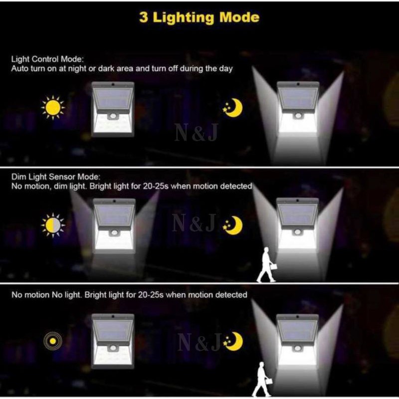 best-flashlight-ส่งด่วน-ใหม่ล่าสุด-solarcell-โซล่าเซล-โซล่าเซลล์-โคมไฟโซล่าเซล-สว่างมาก-ตรวจจับความเคลื่อนไหว-40led