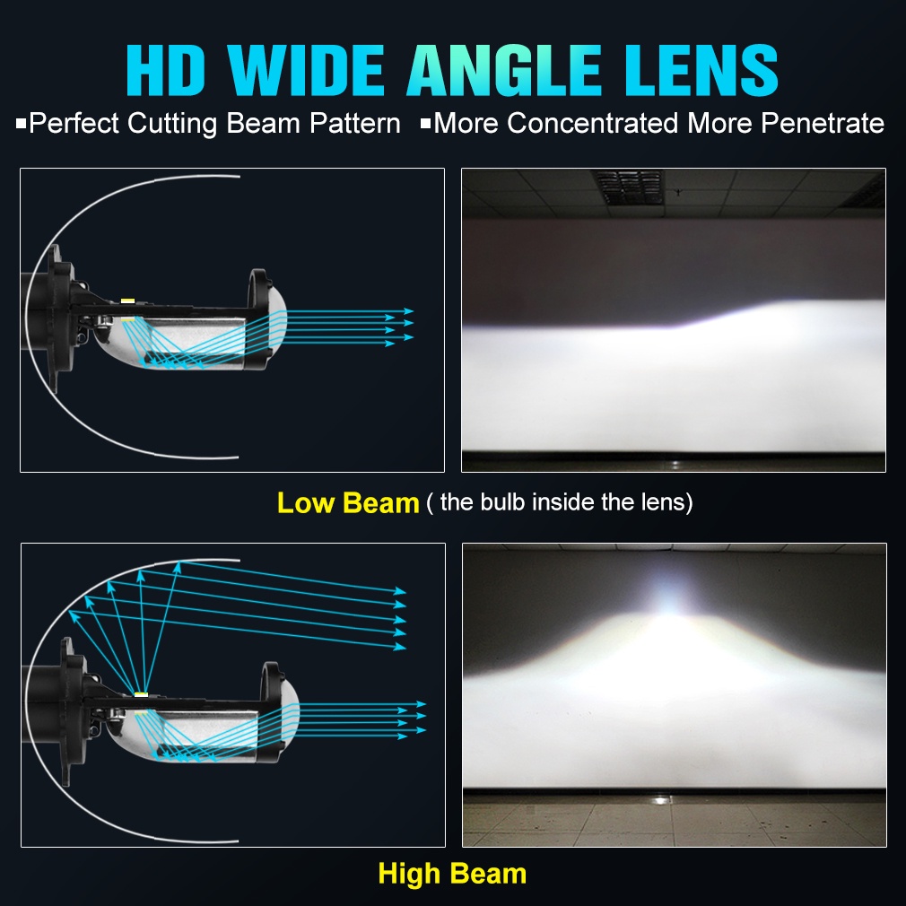 h4-led-projector-mini-lens-auto-h4-led-headlight-bulbs-motorcycle-kit-conversion-kit-hi-lo-beam-rhd-lhd-6000k-car-lamp-1