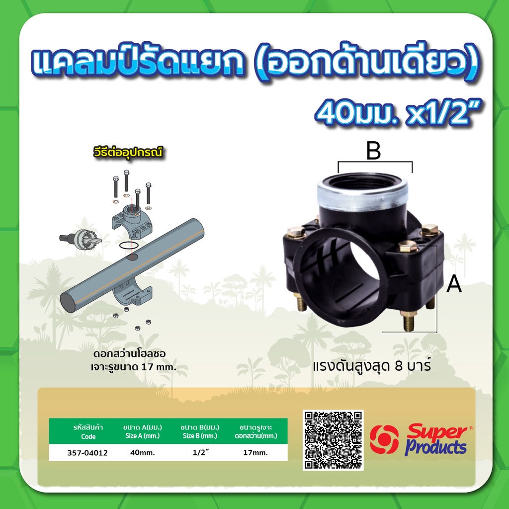 แคลมป์รัดแยกออกด้านเดียว-ทนแรงดันสูงสุด-8-บาร์-ขนาด-40-มม-x-1-2-3-4-1