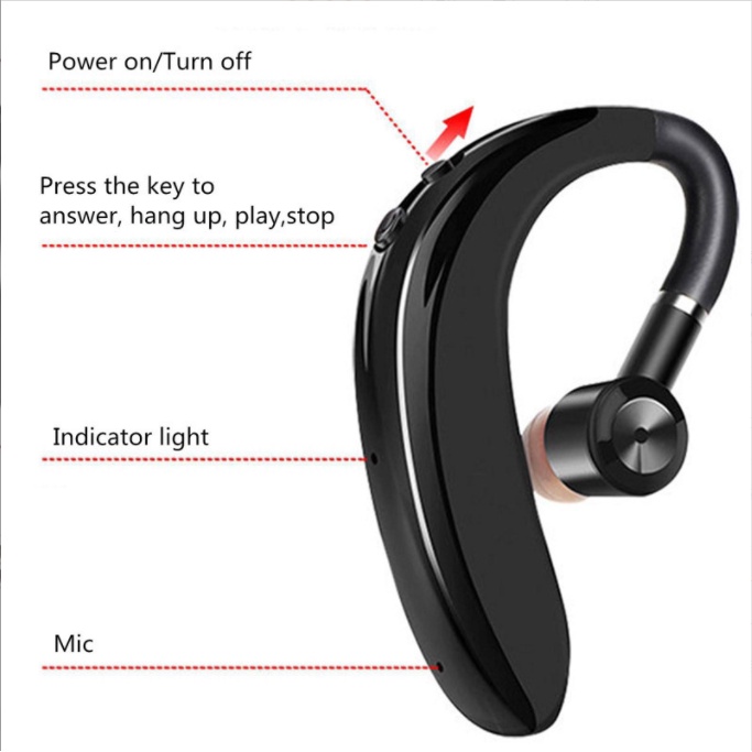 ภาพหน้าปกสินค้าSEA Ushop ️ส่งไวจากไทย ️หูฟัง Bluetooth 5.0 บลูทูธไร้สาย In Ear หูฟังไร้สาย true wireless Bluetooth Headphones จากร้าน 0l_vqpb3pi บน Shopee