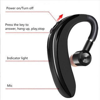 ภาพขนาดย่อของภาพหน้าปกสินค้าSEA Ushop ️ส่งไวจากไทย ️หูฟัง Bluetooth 5.0 บลูทูธไร้สาย In Ear หูฟังไร้สาย true wireless Bluetooth Headphones จากร้าน 0l_vqpb3pi บน Shopee
