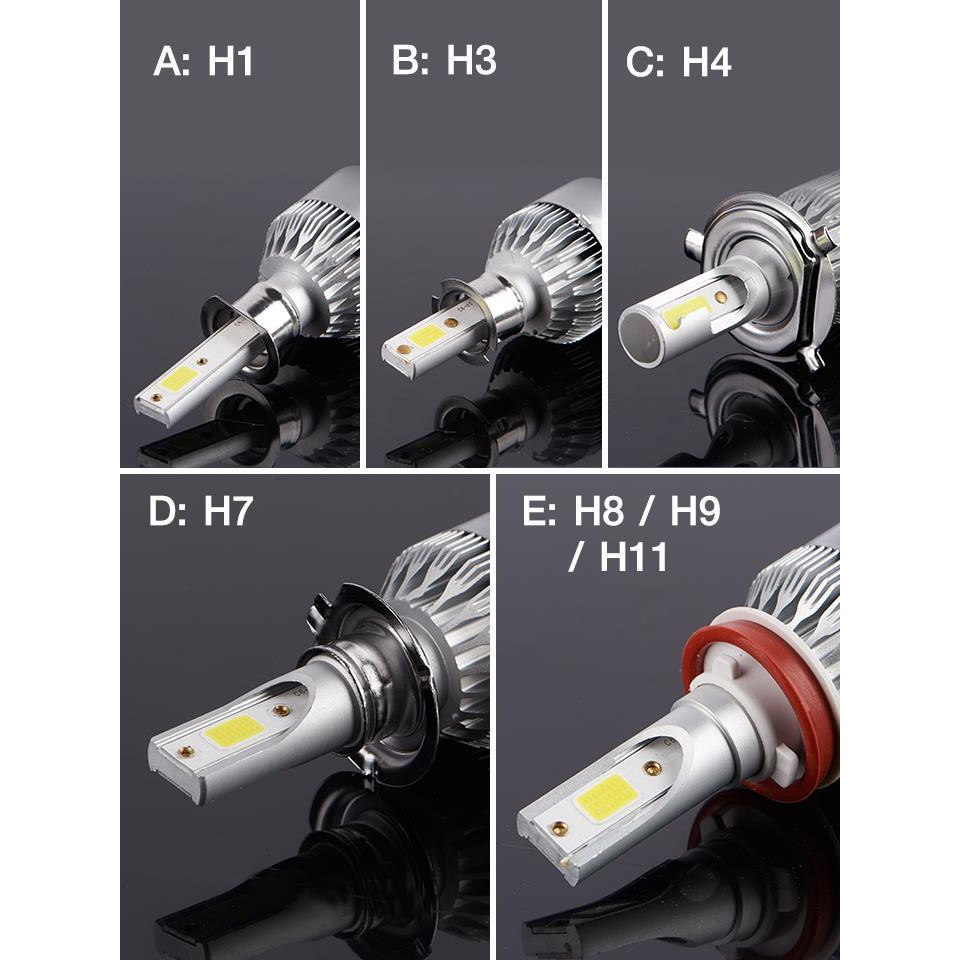 headlight-หลอดไฟ-หลอดไฟรถยนต์-หลอดไฟหน้า-led-36w-6000k