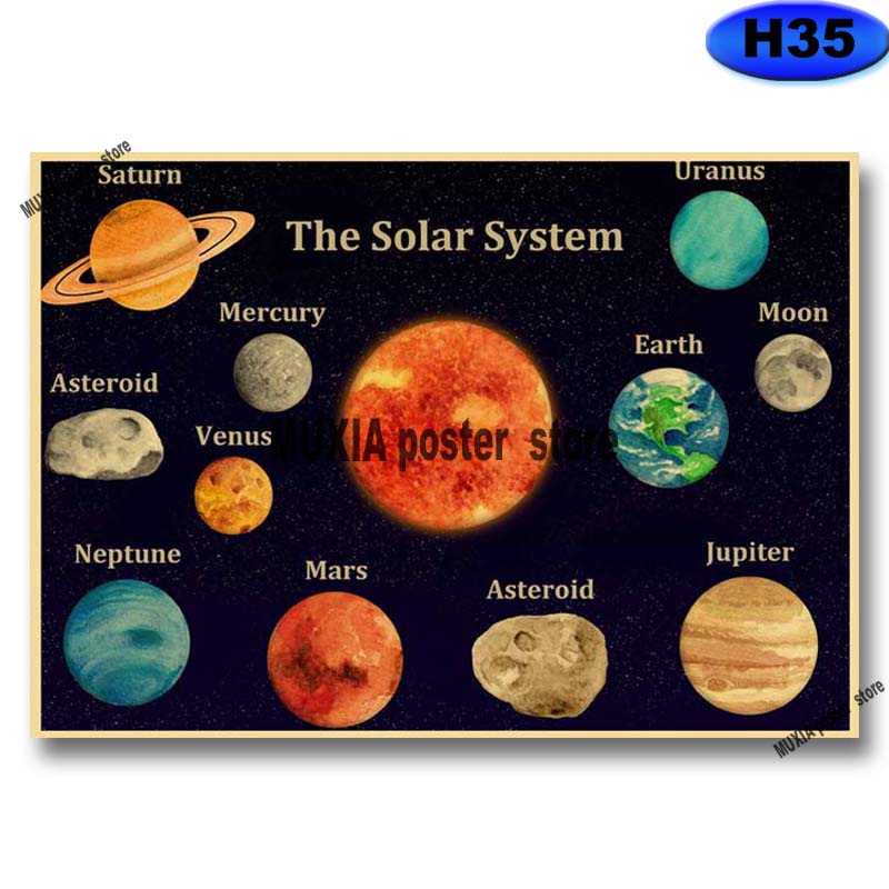 สติกเกอร์โปสเตอร์กระดาษคราฟท์-ลายนักบินอวกาศ-สไตล์วินเทจ-สําหรับตกแต่งผนังบ้าน-ห้องนอน-คาเฟ่-ศิลปะ