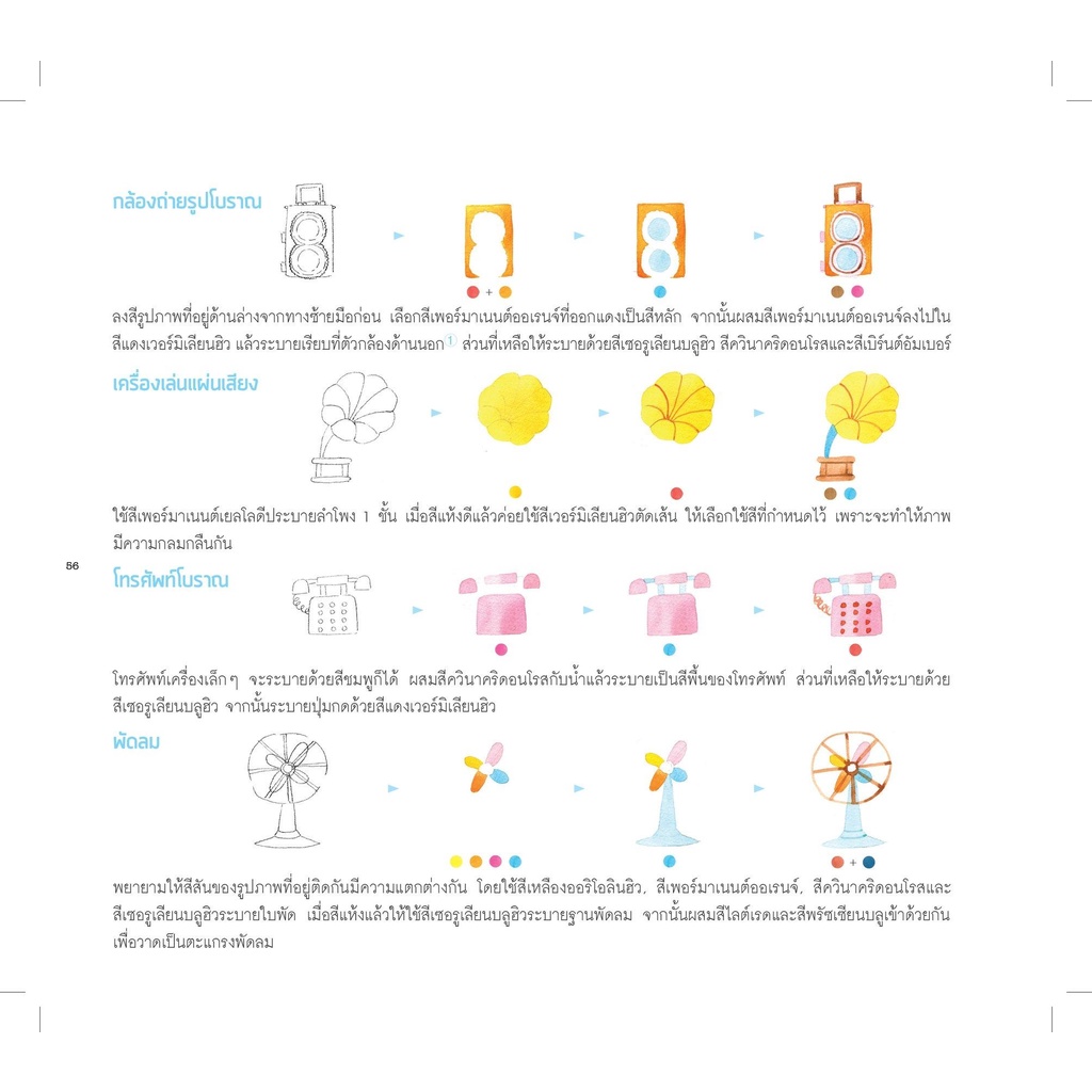 หนังสือสีน้ำสดใส-หนังสือสอนวาดสีน้ำน่ารักๆ-วาดภาพชิ้นเล็กๆ-ง่ายๆ-โดยเฟยเล่อเหนี่ยว
