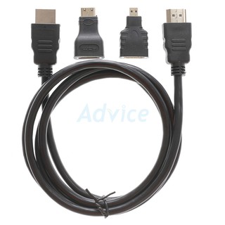Cable HDMI (V.1.4) M/M (1.5M) GLINK G16