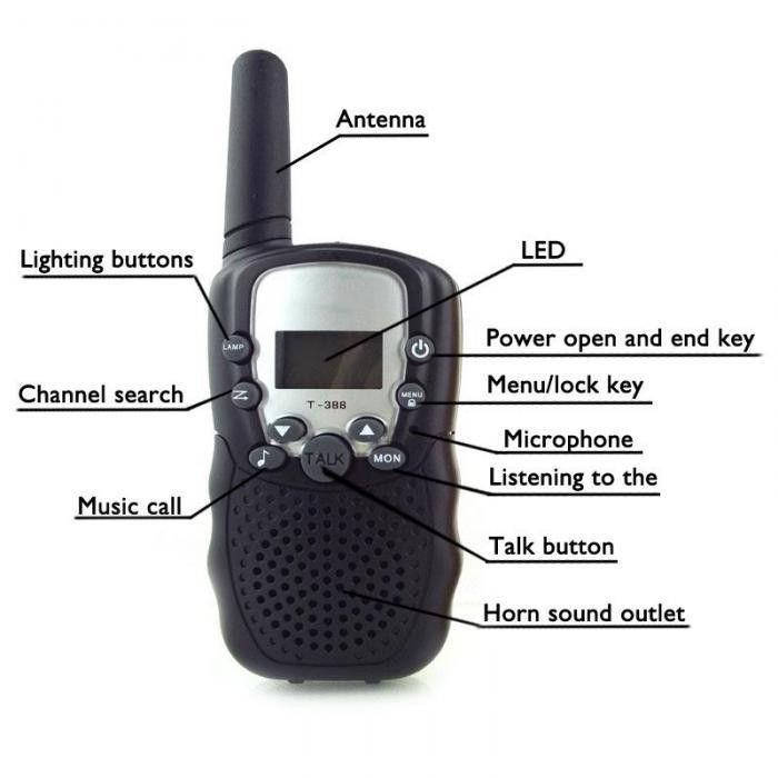 พร้อมส่ง-ของเล่น-วิทยุสื่อสาร-b0056-เครื่องส่งรับวิทยุ-เด็กเครื่องส่งรับวิทยุ-t-388-walkie-talkie-set-2pcs-set