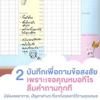 ภาพขนาดย่อของภาพหน้าปกสินค้าBABY TRACKER รุ่นใหม่  สมุดจดบันทึกพัฒนาการเด็กทารกแรกเกิดแบบปฏิทินตั้งโต๊ะ จากร้าน apiecesofpaper บน Shopee