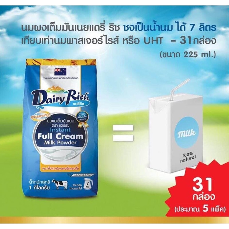 ภาพหน้าปกสินค้านมผงแดรี่ยกลัง Dairy Rich instant Full Cream Milk Powder 12pcs/1Box