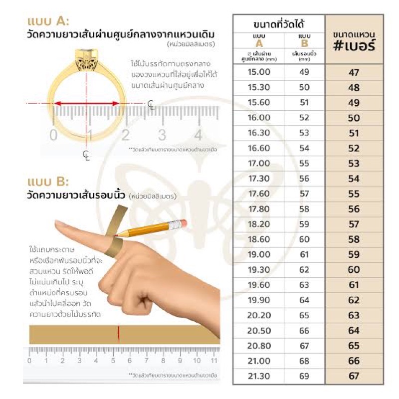 แหวน1กรัม-2สี-เลือกลายทางแชท-ทองคำแท้96-5-ขายได้จำนำได้พร้อมใบรับประกัน