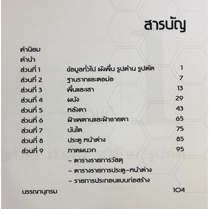 การเขียนแบบ3มิติโครงสร้างไม้