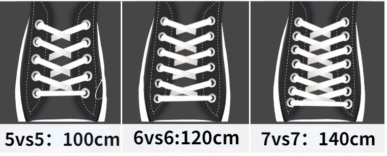 มุมมองเพิ่มเติมของสินค้า เชือกผูกรองเท้าชั้นเดียว สีทึบ ยาว 100cm.120cm ขายเป็นคู่