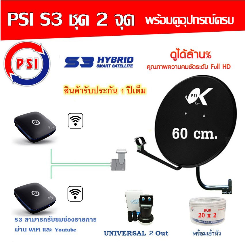 psi-ok-60cm-ชุดจานดาวเทียมกล่อง-psi-s3-อุปกรณ์ครบแบบ-2-จุด