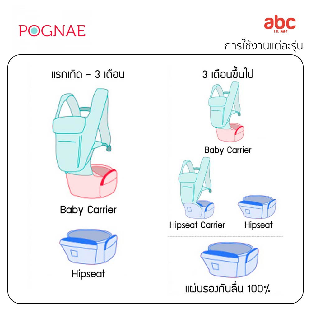 pognae-เป้อุ้มเด็ก-baby-carrier-รุ่น-no-5-plus