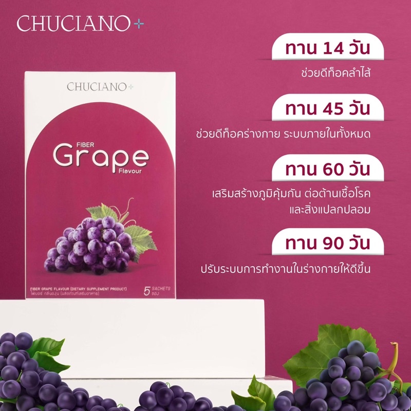 chuciano-fiber-grape-ดีท็อกซ์-ขับถ่ายคล่อง-1-แถม-1