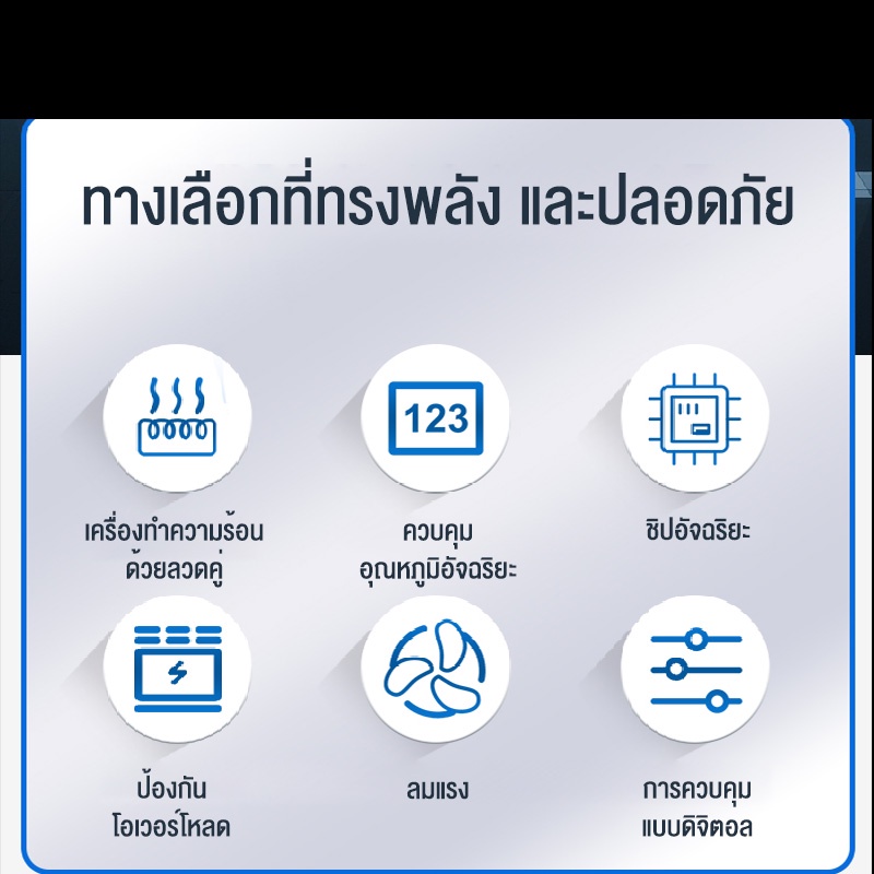 ปืนเป่าลมร้อน-2000w-เครื่องเป่าลมร้อน-ใช้สำหรับฟิล์มหดบรรจุภัณฑ์ฟิล์มรถยนต์เพื่อดัดท่อพลาสติก-heat-gun