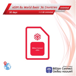 eSIM World Basic 36 Countries Sim Card Unlimited 1GB-5GB: ซิมโลก 30 วัน by ซิมต่างประเทศ Billion Connect