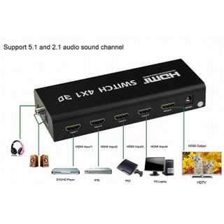 สินค้า HDMI 4K SWITCH 4X1 3D สามารถเห็นภาพจากเครื่องเล่นทั้งหมดในจอเดียว