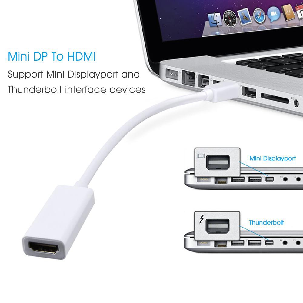 mini-display-to-hdmi-converter-for-mac-to-tv-led-lcd-สีขาว