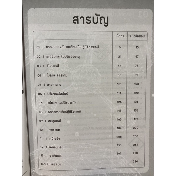 9786165821308-สรุปเคมี-มัธยมปลาย-chemistry-for-high-school-students