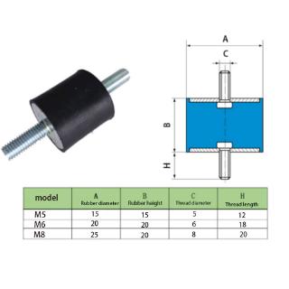 btsgx m 5/m6/m8 อุปกรณ์ยางป้องกันการสั่นสะเทือน