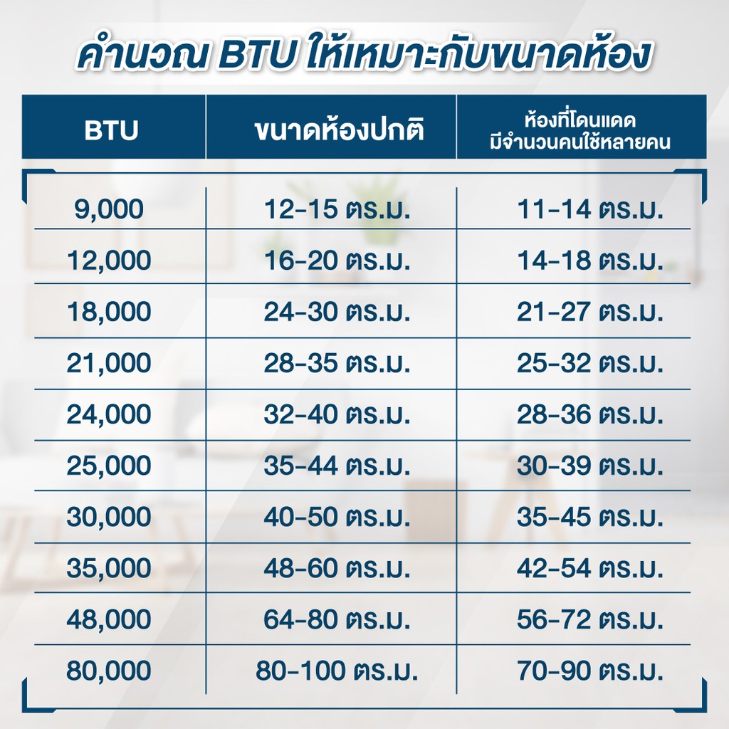 toshiba-แอร์ติดผนังรุ่น-magic-cool-r32-ขนาด-9200-24000-btu