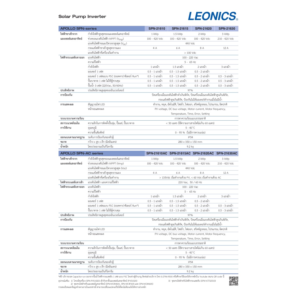 leonics-solar-pump-inverter-โซลาร์ปั๊มอินเวอร์เตอร์-รุ่น-spn-21630t-ขนาด3แรงม้า-mppt-ใช้ในระบบสูบน้ำพลังงานแสงอาทิตย์