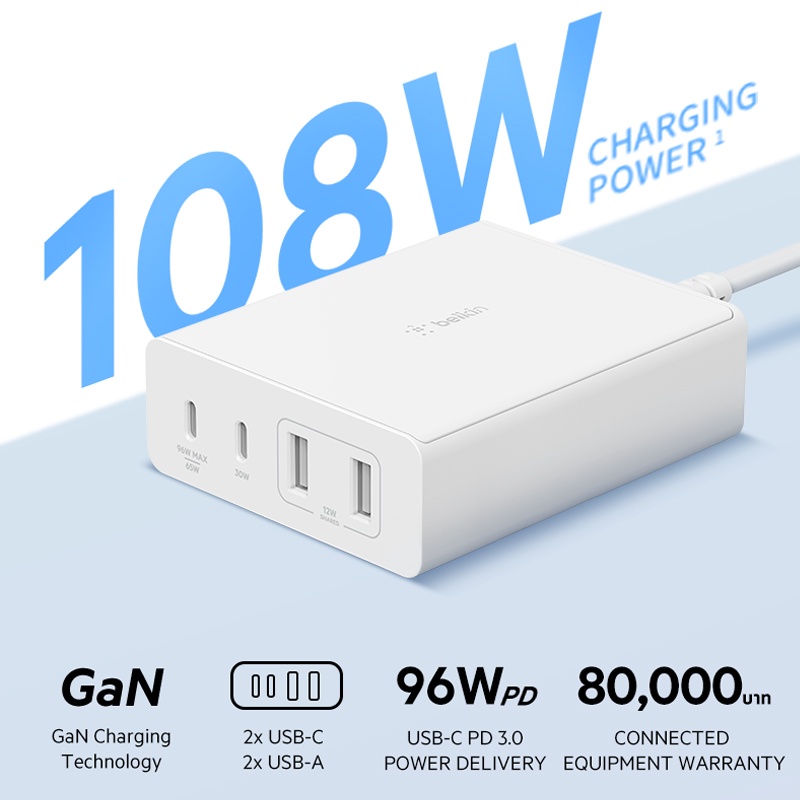 ภาพหน้าปกสินค้าBelkin หัวชาร์จ 108W Gan Dual Type C PD + Dual USB หัวชาร์จเร็ว สำหรับ Notebook Macbook iPad iPhone Fast charge WCH010 จากร้าน belkin_thailand บน Shopee