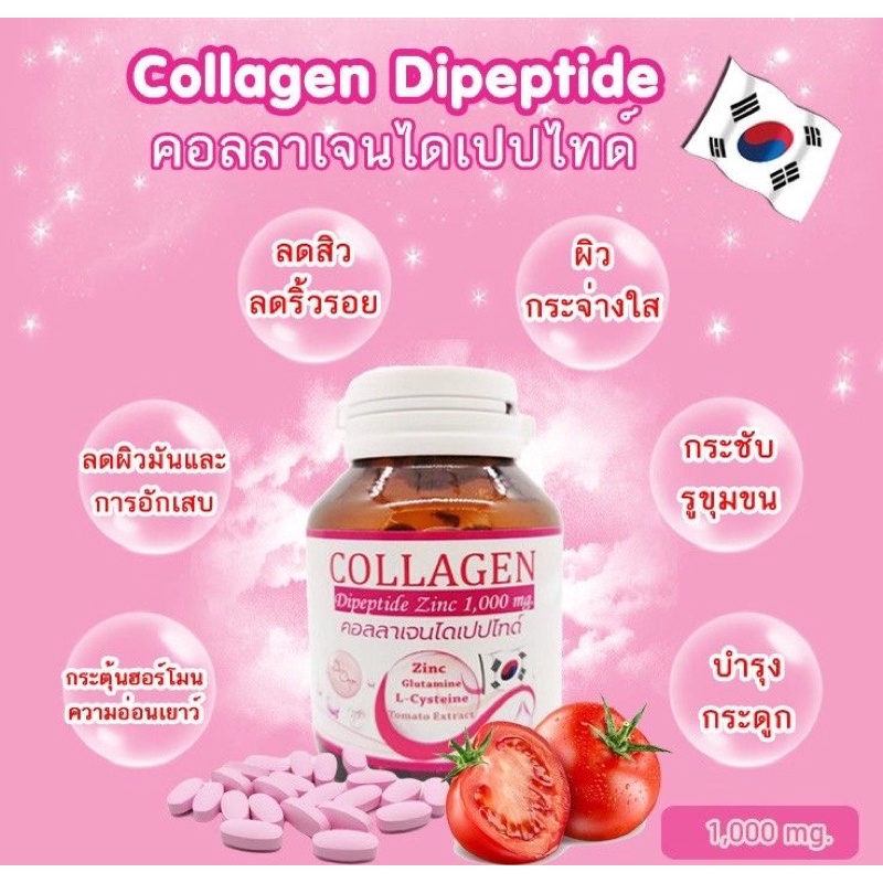 ภาพสินค้า4.4 พร้อมส่ง NATURE Collagen เนเจอร์ คอลลาเจนไดเปปไทด์ จากเกาหลี 1000 mg. 30เม็ด จากร้าน sacha_inchi_factory บน Shopee ภาพที่ 3