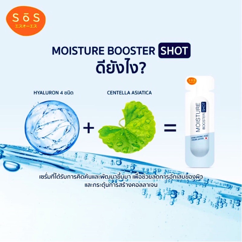 sos-skin-energy-moisture-lock-kit-เซ็ทฟื้นฟูผิวเร่งด่วน-ผิวอิ่มฟู-ชุ่มชื้น-นุ่มเด้ง-กระจ่างใสเพียงข้ามคืน