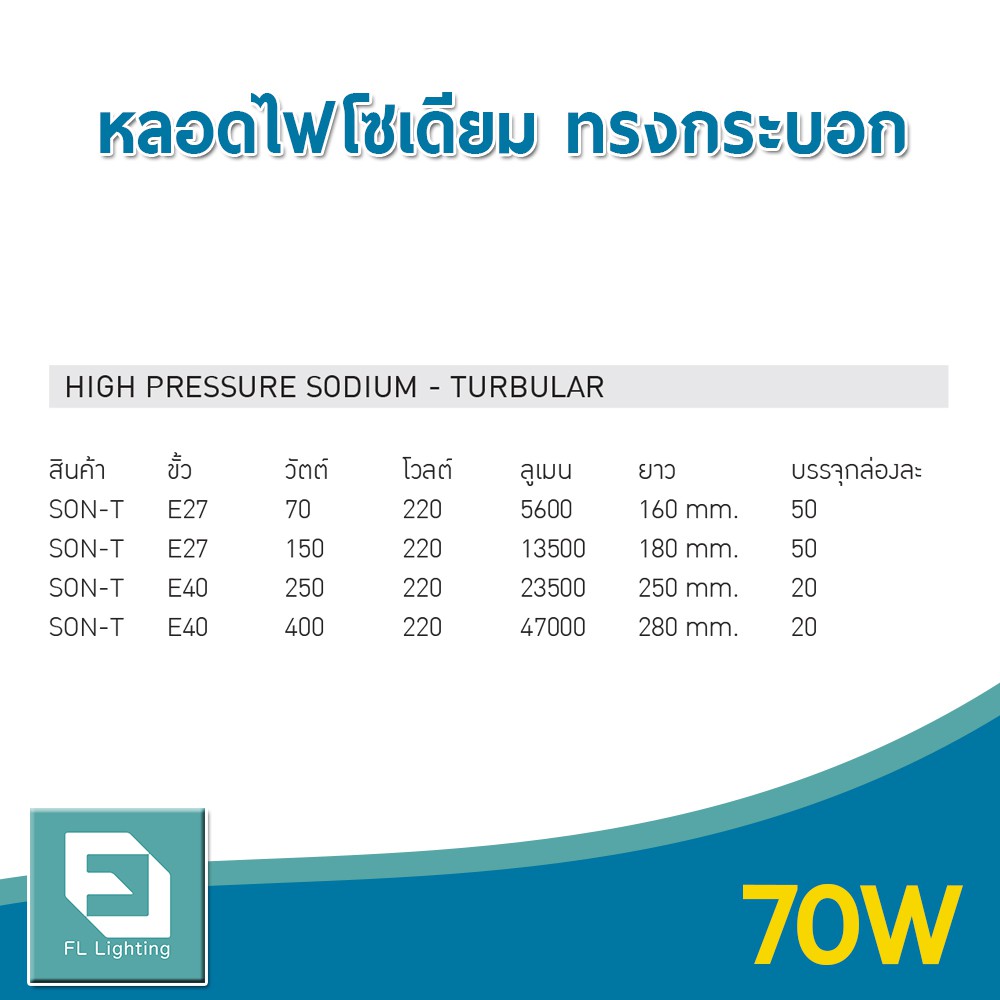 fl-lighting-หลอดไฟโซเดียม-ทรงกระบอก-70w-ขั้วe27-หลอดโซเดียม-high-pressure-sodium-turbular