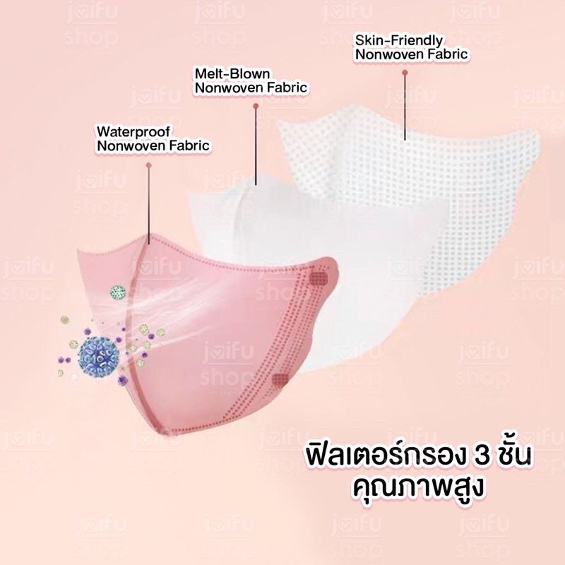 แมส-3d-ผู้ใหญ่-แมสทรงญี่ปุ่น-เกาหลี-หน้ากากกรอง-3-ชั้น-ฟิลเตอร์ประสิทธิภาพสูง-99-cut-filter-รับกับรูปหน้า-รูปทรง-3d